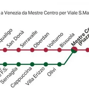  Apartamento Caros 30mt Tram Venezia Wifi Ingresso Indipendente